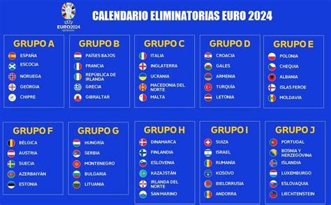 eliminatorias eurocopa 2024 - dpvat 2024 mg